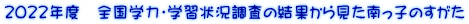 QOQQNx@SẃEwK󋵒̌ʂ猩q̂